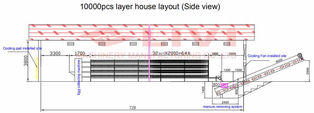 inserted image
