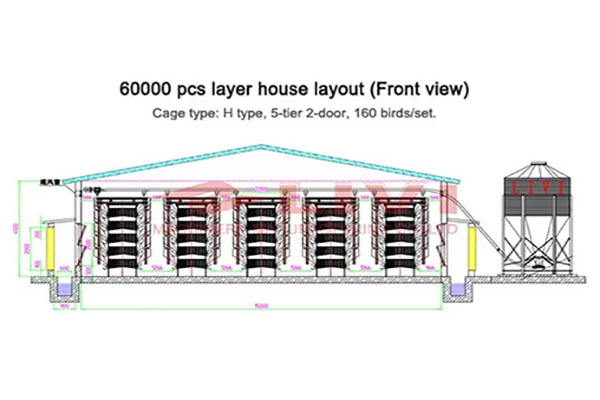 chicken house design of 60000 layers